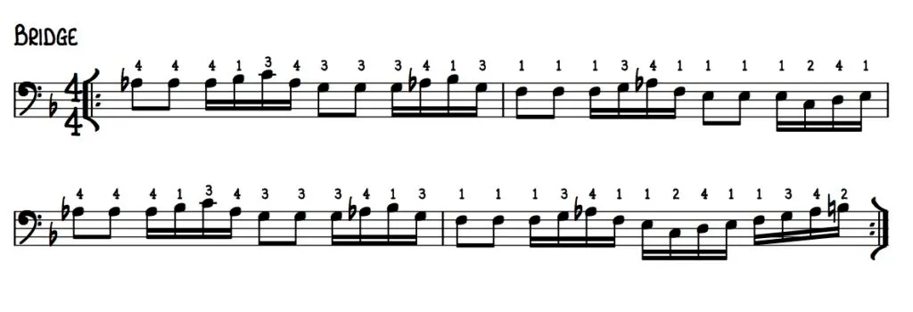 The Feeling - Never Be Lonely bridge section bass line