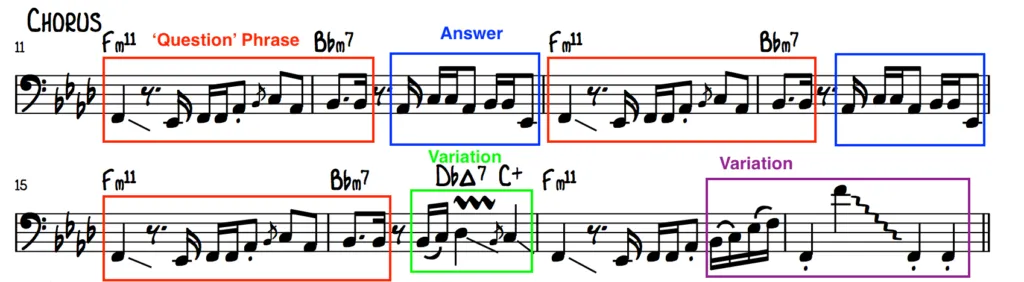 24K Magic bassline analysis