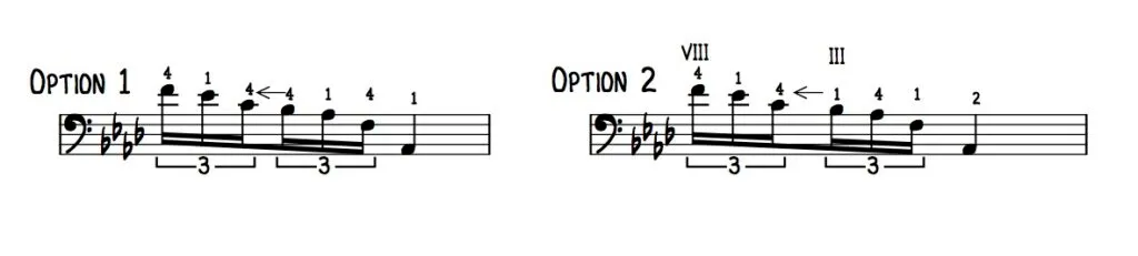 fingerings for the bass fill in ‘Easy’ by the Commodores