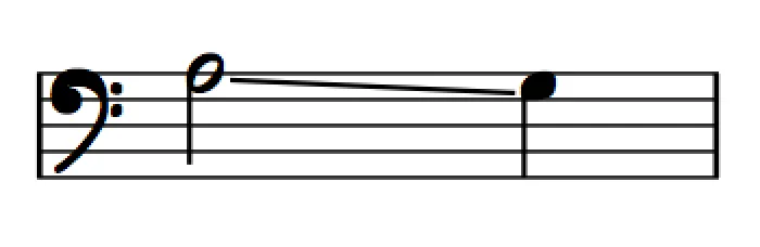 Notation for slide on bass guitar