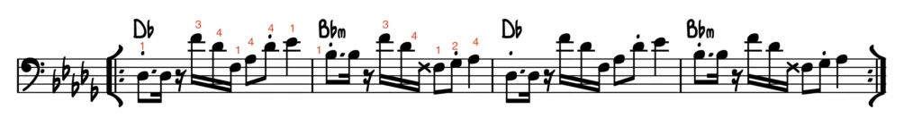 Annotated bassline notation for Always Like This showing left hand fingerings