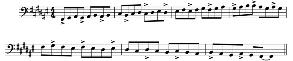 F# major scale in groups of three