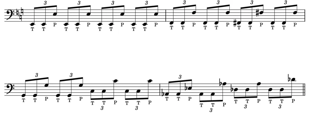 Flea’s slap bass warm-up exercise