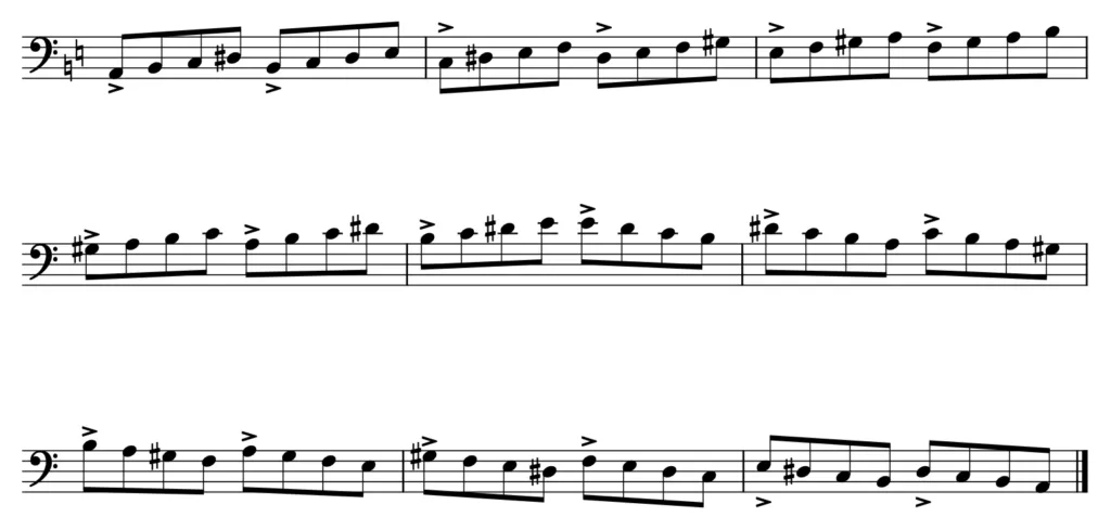 A Hungarian minor scale played in groups of four